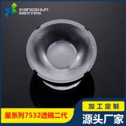 光學(xué)濾光片在生活中的應(yīng)用與作用？